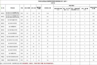 逐渐迫近！爵士客胜无帝76人 距湖人只差0.5个胜场&差勇士1个胜场