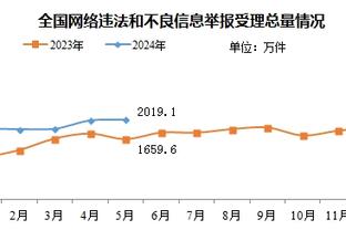 巴黎人报：巴黎准备冬窗提前签下莫斯卡多，转会费2000万欧